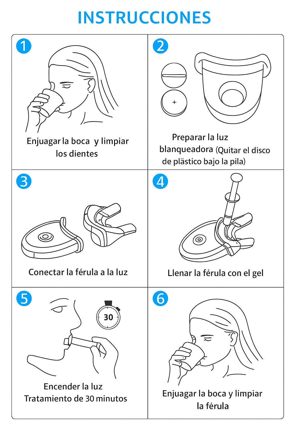 Smile KIT– Kit Blanqueador LED Recargable
