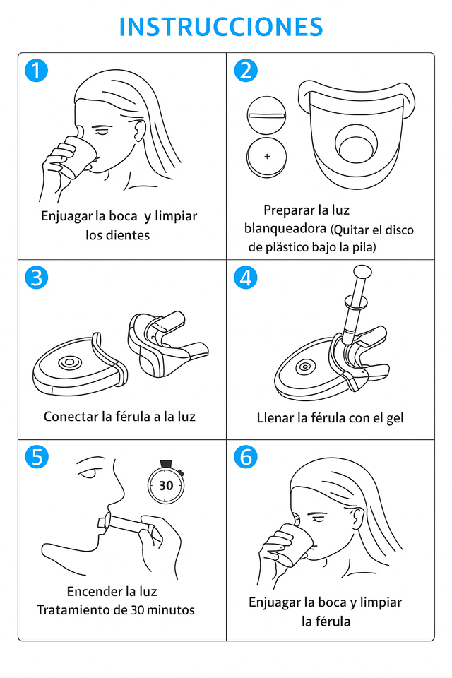 Smile KIT– Kit Blanqueador LED Recargable